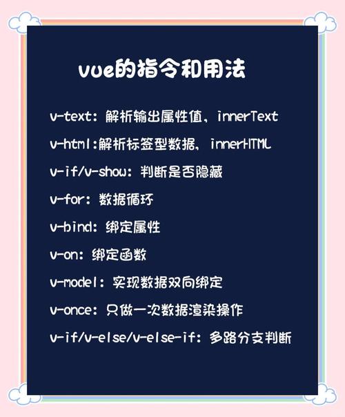 Vue中自定义指令如何避免与v-if指令产生冲突问题？