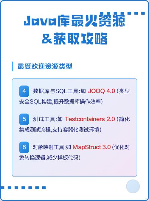 Java中如何汇总获取类资源的方法技巧？
