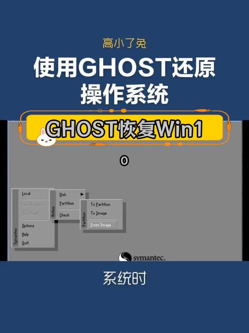 如何下载并详细安装win10 ghost系统？