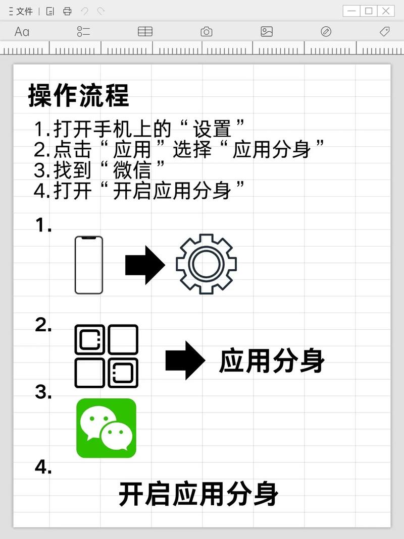 如何用JavaScript实现类似微信的聊天界面功能？
