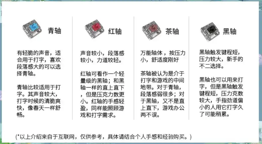 键盘轴有哪些种类及其特点有何不同？