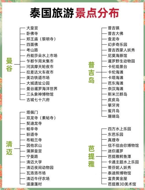 十月份去泰国出差有什么好的建议或注意事项吗？