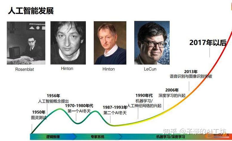 百度AI消失真相它究竟去向何方，影响几何？背后故事有何玄机？