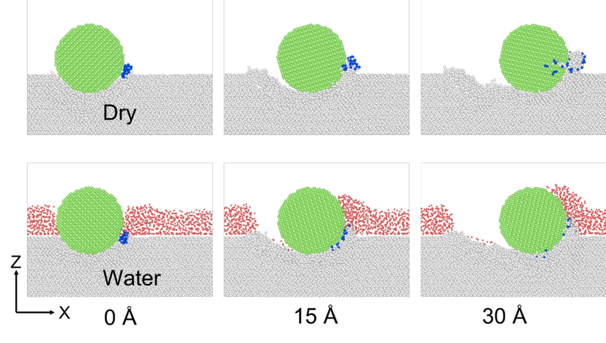 蓝宝石在水润滑环境下抛光模拟，LAMMPS能实现吗？