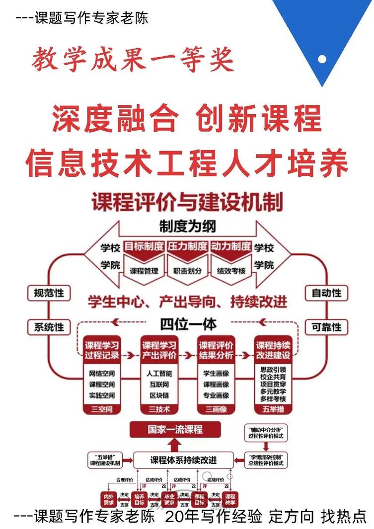 江苏专业建设网站如何深度探索与实践，打造专业服务平台以助力技术人才培养与发展？