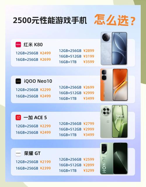 哪款手机在2500元左右性价比最高，值得推荐？