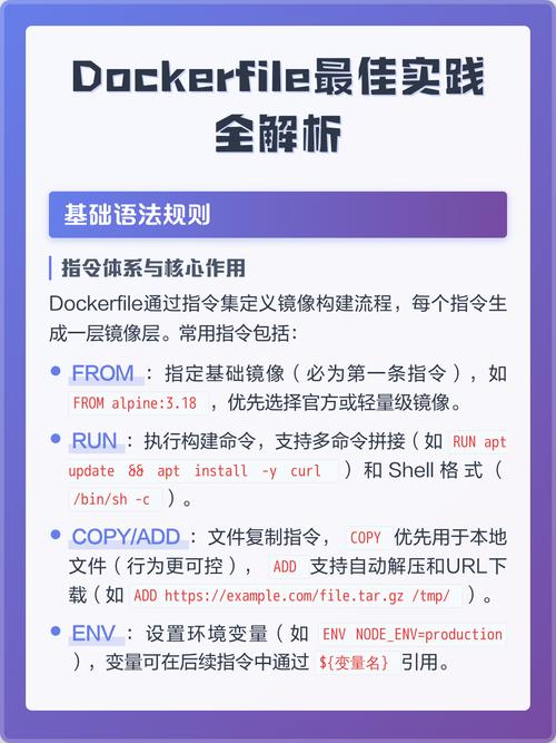 如何高效使用Dockerfile命令并遵循最佳实践？