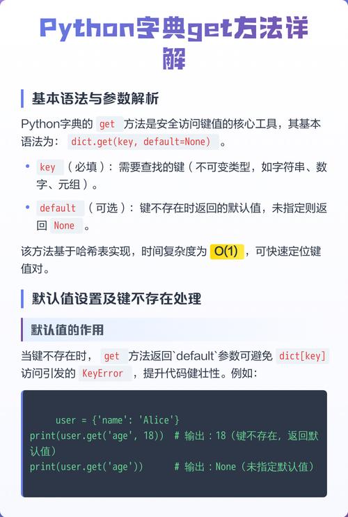 如何使用Python字典的get方法高效获取字典成员值？