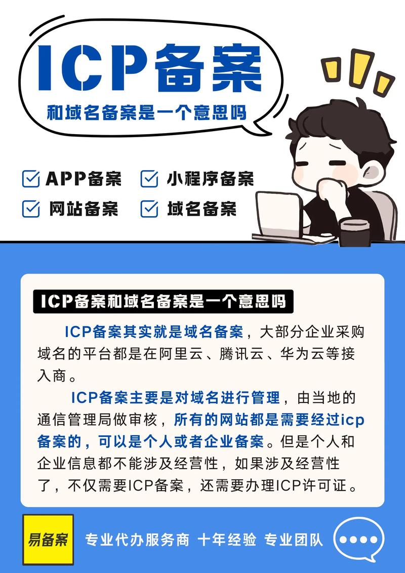 ICP备案是网站推广的基石与保障吗？