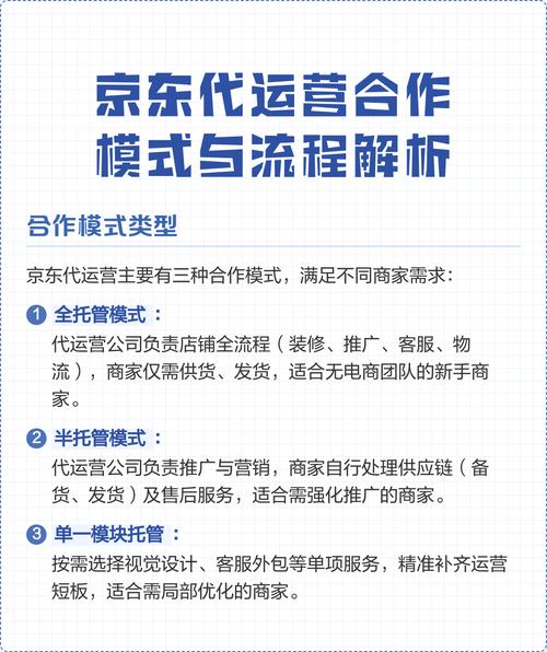 京东代运营费用透明吗？服务真的高效吗？