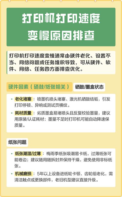 为什么喷墨打印机打印速度突然变得如此缓慢？