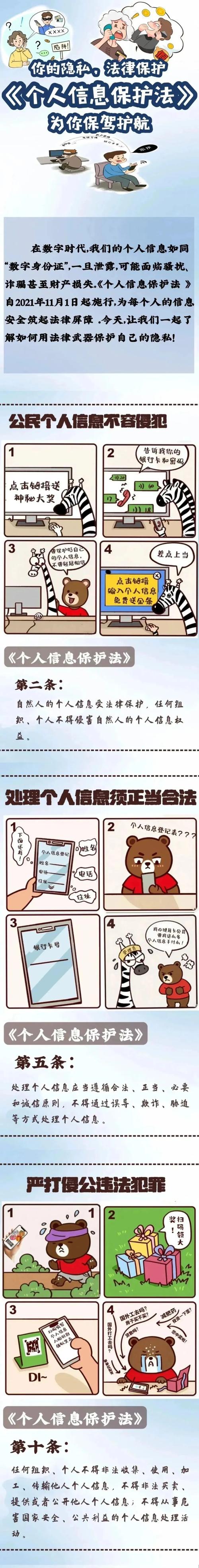 使用whois信息隐私保护服务能保护哪些个人信息不被泄露?