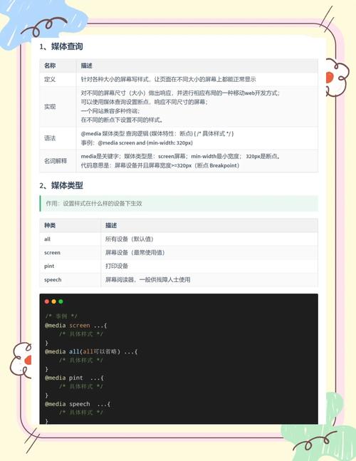 如何实现一个网站的全设备兼容的CSS响应式布局？