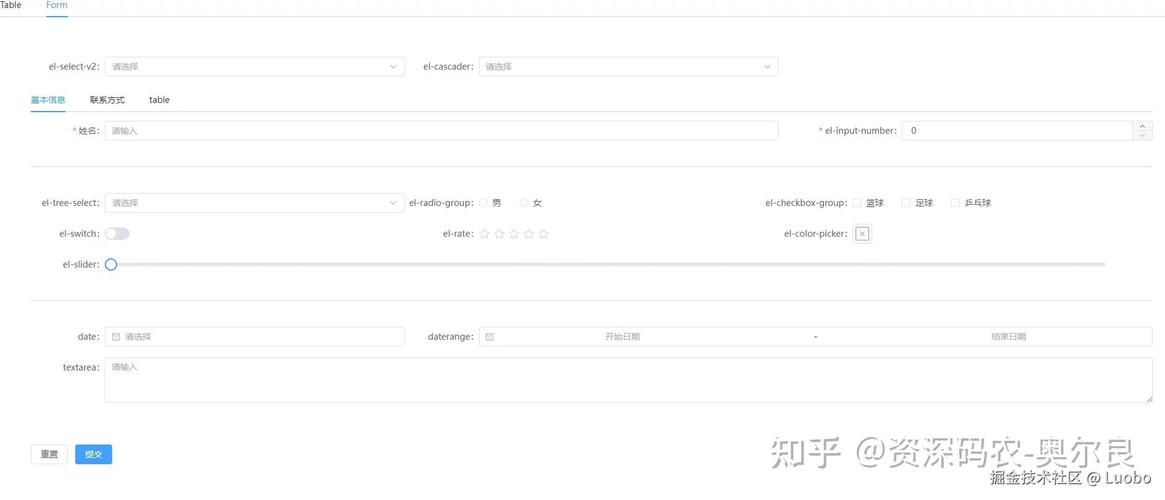 Vue中如何实现多选、单选等表单组件的详细方法？
