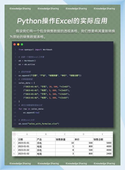 如何用Python编写一个自动填充表格数据的脚本？