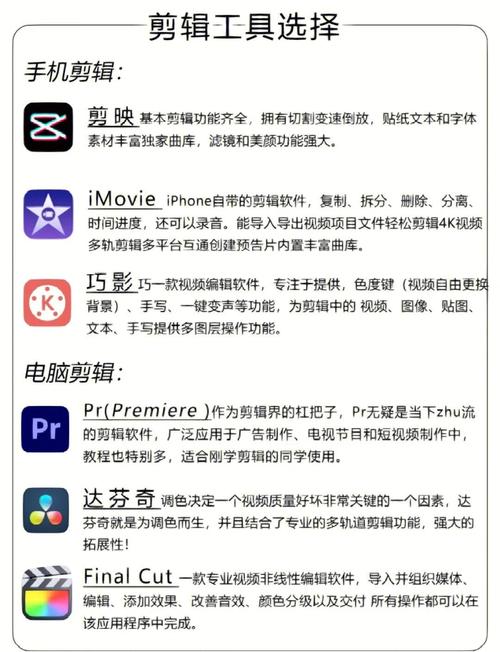 如何从零开始学习并精通百度推广视频教程？
