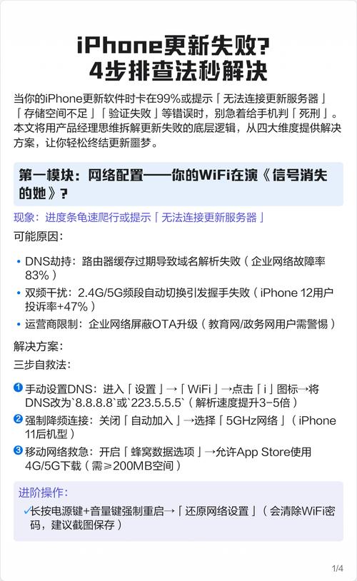 发布后产品为何不显示？快速排查解决方法有哪些？