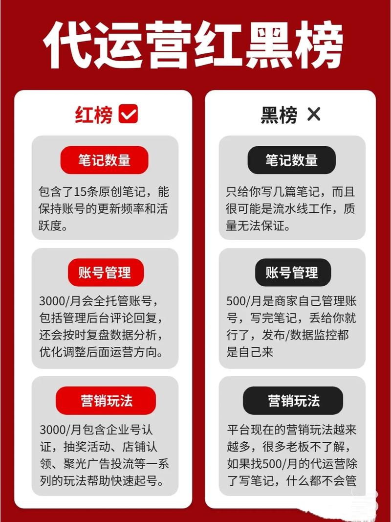 上海SEO优化服务，哪家专业代理价格更透明呢？