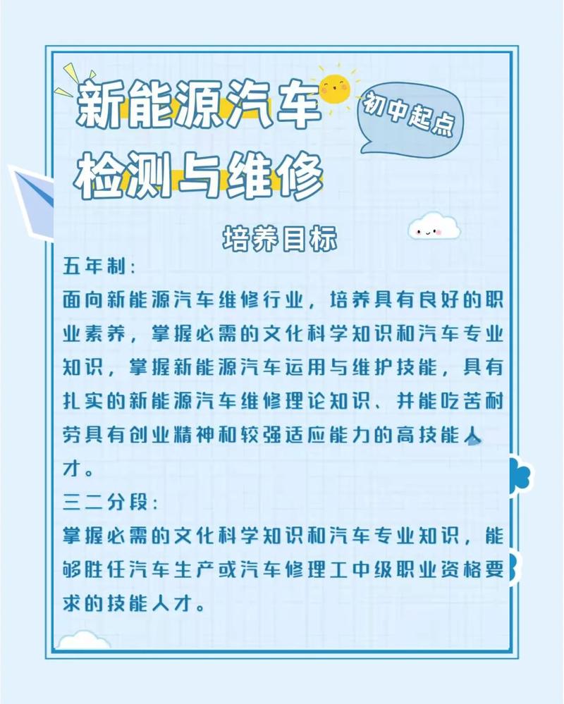 汽车网站建设专业知识探讨，涵盖内容及其特点有哪些？
