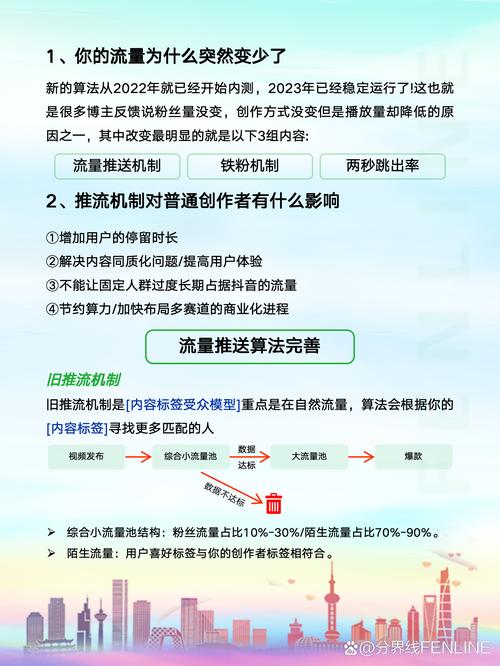 抖音SEO排名机制是怎样的？