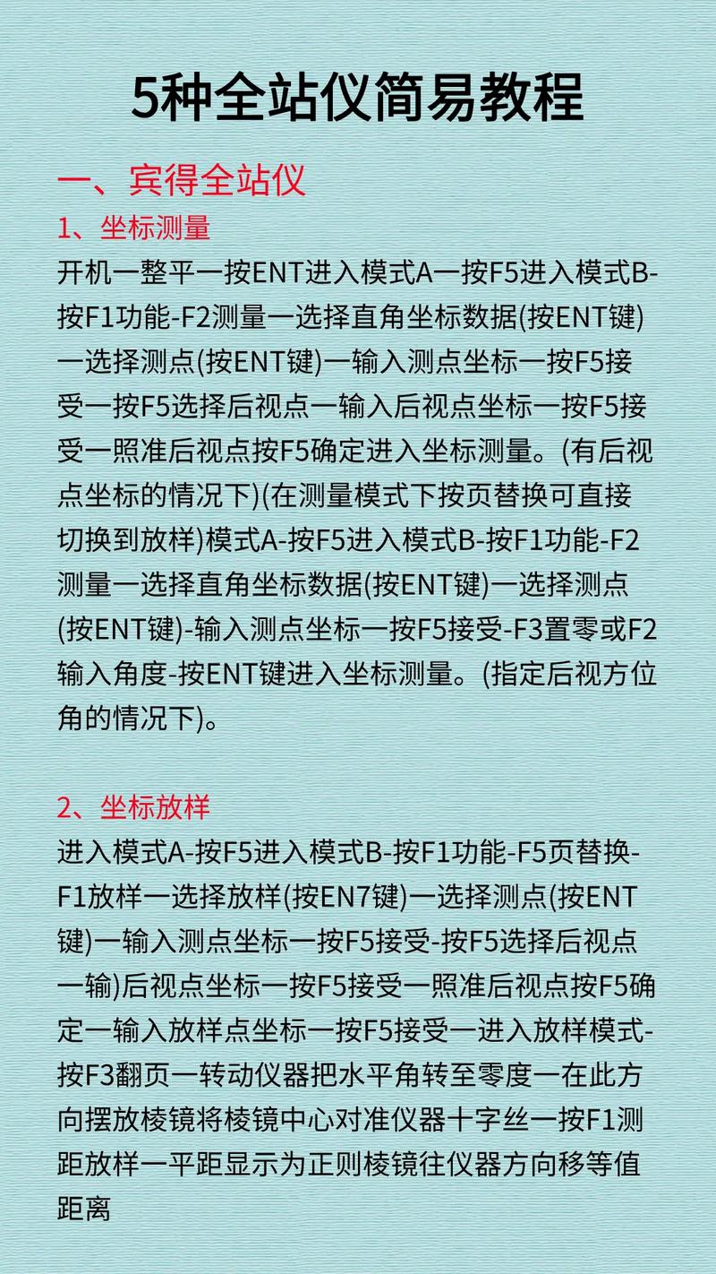 如何快速掌握gofs的使用方法？