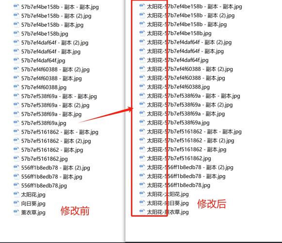 Linux环境下如何创建包含特殊Unicode字符的文件名？