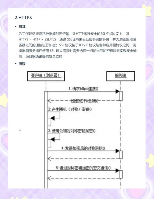 如何准确解读HTTP协议状态码并应用于实际场景？