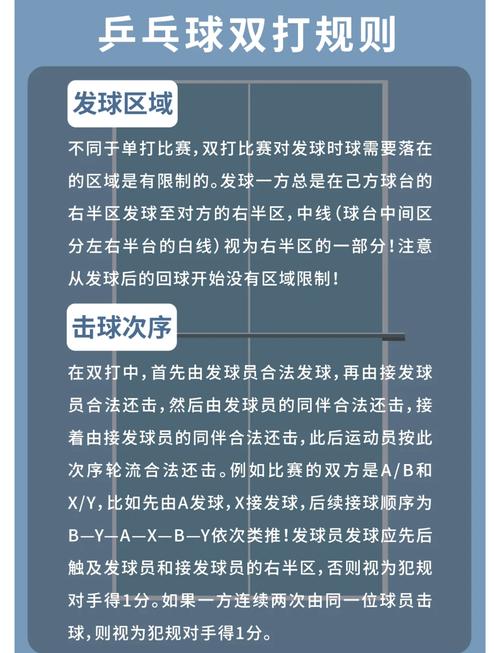 乒乓球比赛中，如何判断长尾词比分？