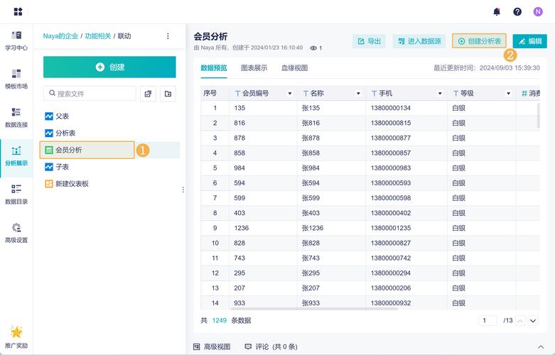 React新文档中，为何滥用Ref会成为长尾词的疑问焦点？