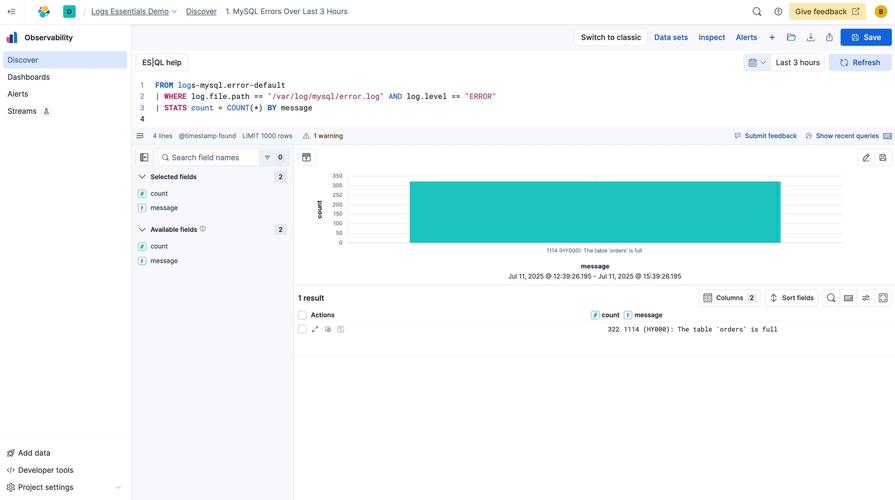 Elastic 官方发布的 Elasticsearch Rust 客户端改写，你了解吗？