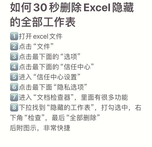 Vue中如何实现表格编辑和取消功能？