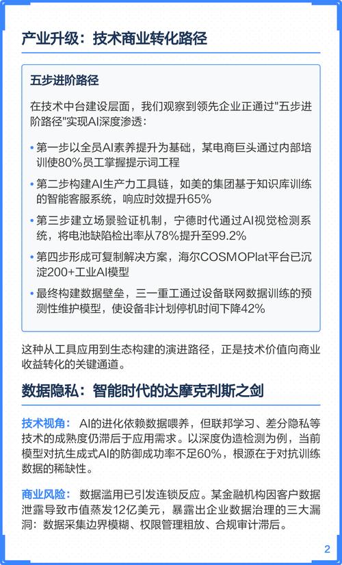 AI创新工具，如何平衡其双刃剑的风险与机遇？