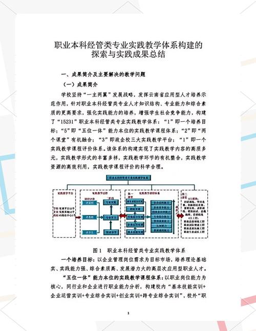 如何构建一个以探索与实践为核心的教师专业素养网站？