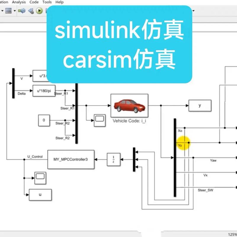 Matlab模拟中，车辆动力停车动力学模型如何构建？