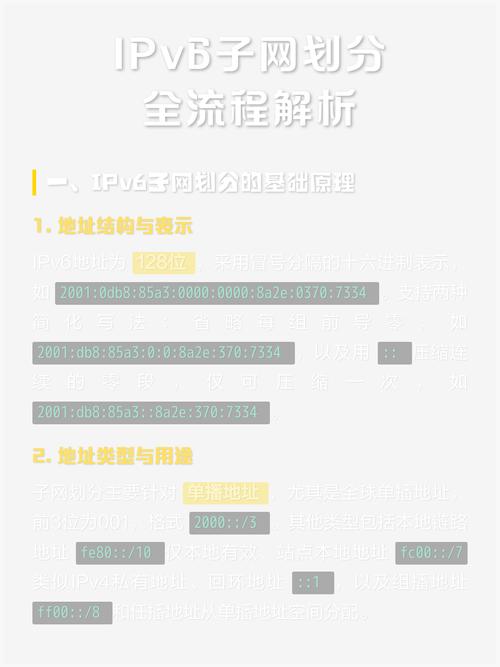如何通过IP地址子网划分实现网络管理的精细化优化？