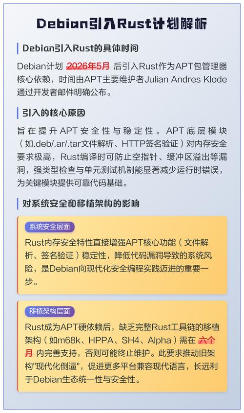 如何在Debian系统上高效构建Rust工具链，轻松打造极致性能的Rust应用？