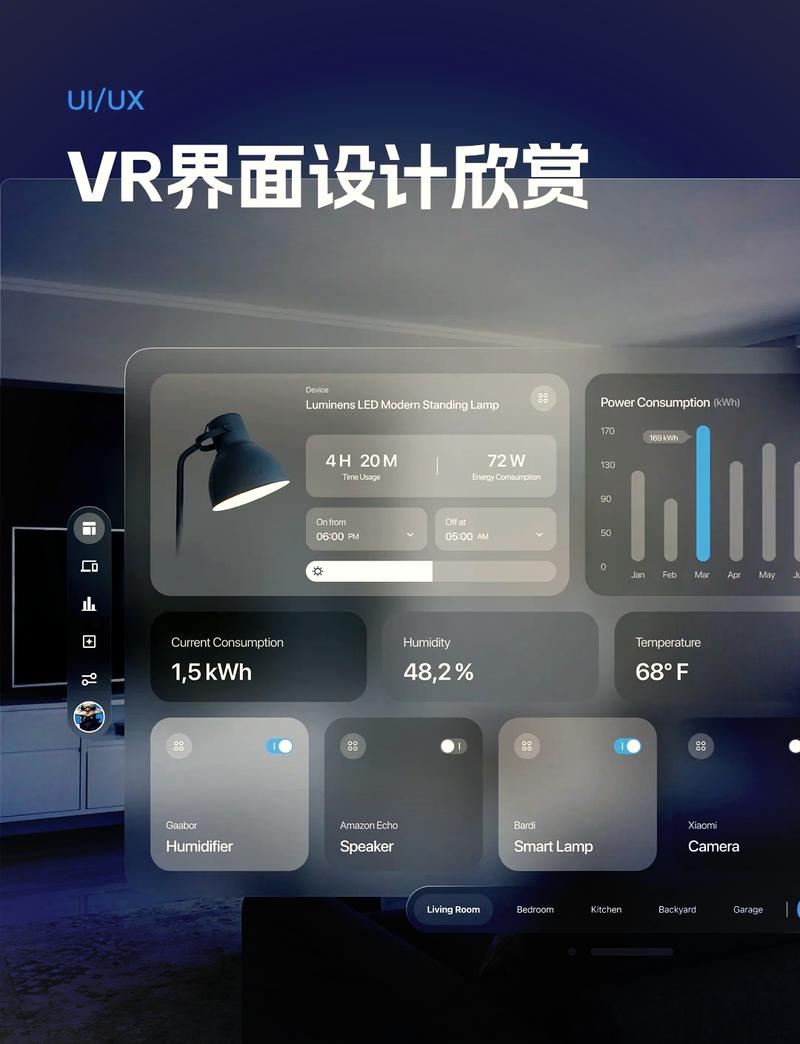 VR技术将如何彻底改变网站设计的未来趋势?