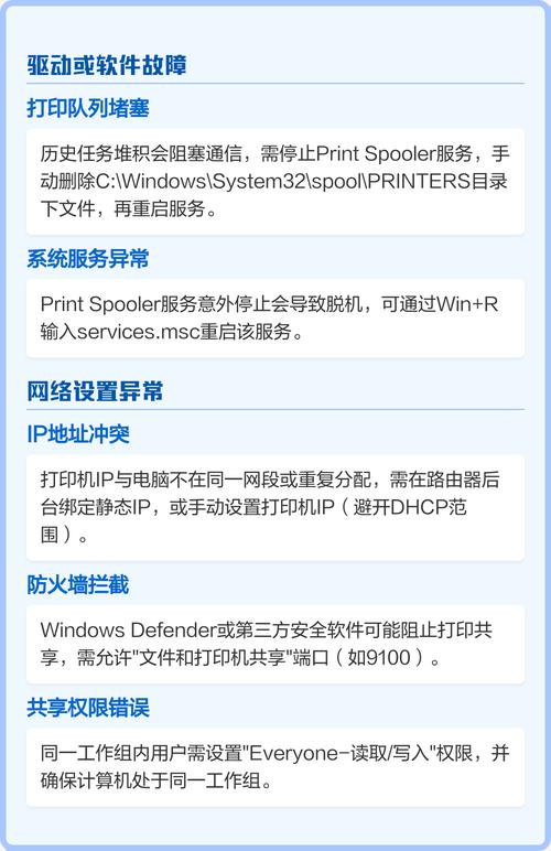 打印机频繁脱机是何故障导致？