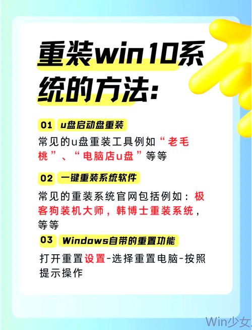 如何给电脑重装Windows系统并详细步骤教程？