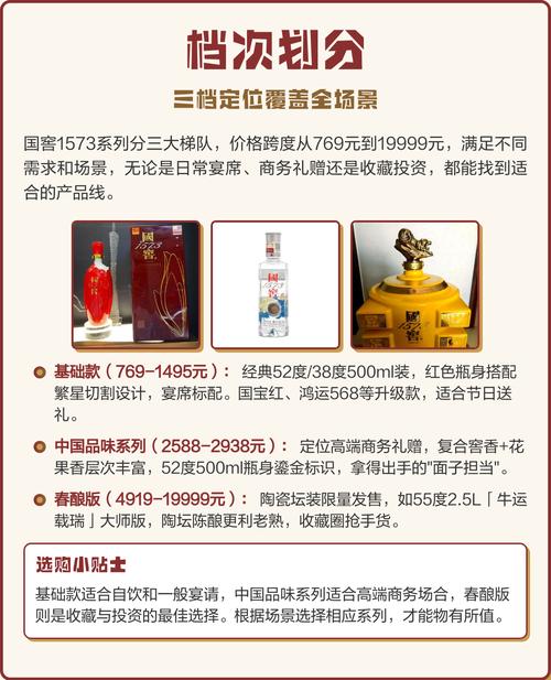国窖1573如何通过百度引流，借助五大平台实现品牌飞跃？