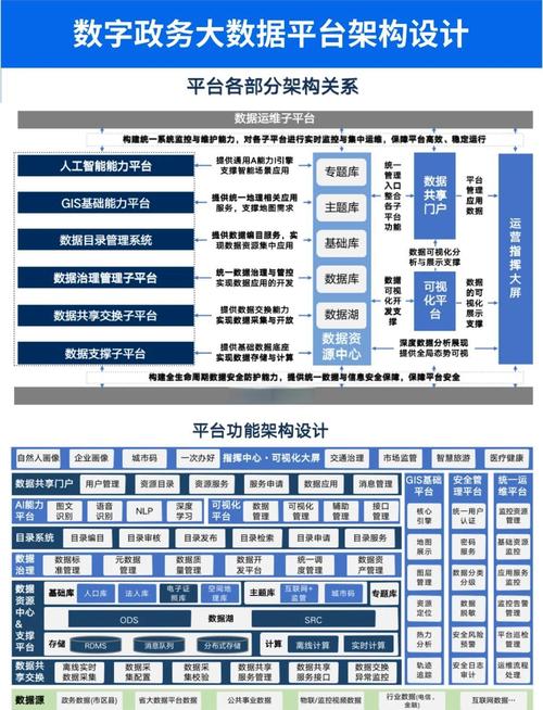 Swoole如何支持构建高性能的容器化集群服务生态？