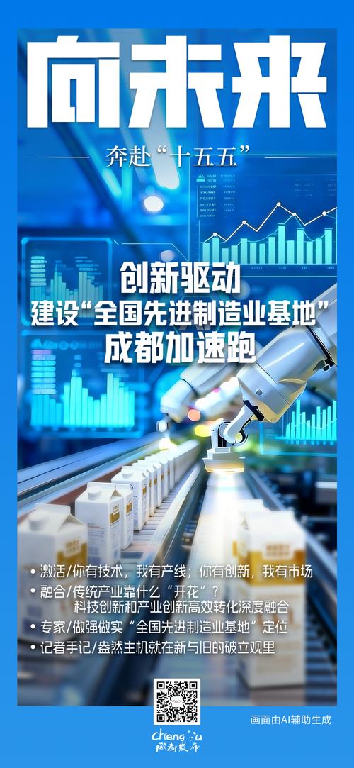 成都网站建设如何推动创新实践，引领行业蓬勃发展？