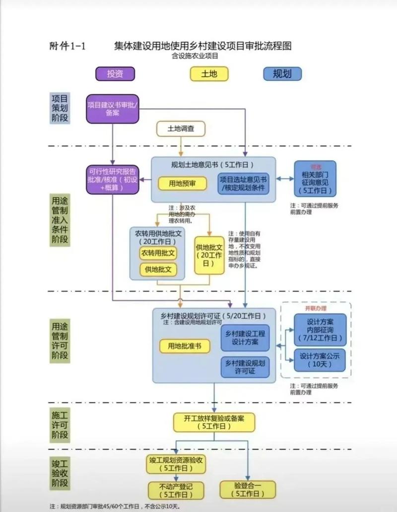 如何实现内容审核的新境界，达到高效精准的审核效果？