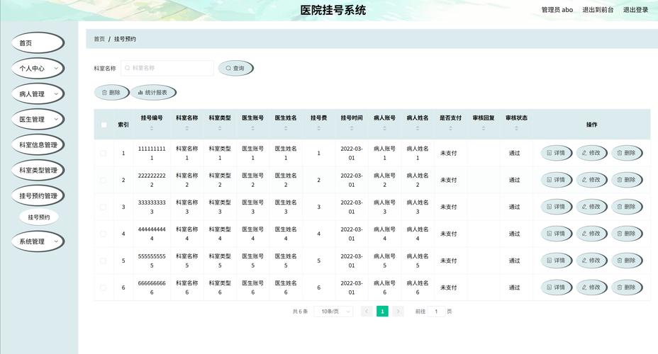 定制开发一款互联网医院系统源码需要多少费用？