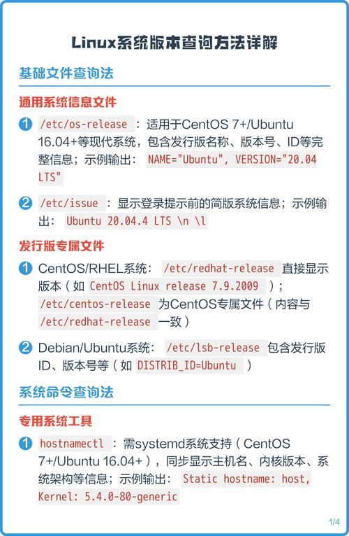 如何查询当前Linux系统的版本信息？
