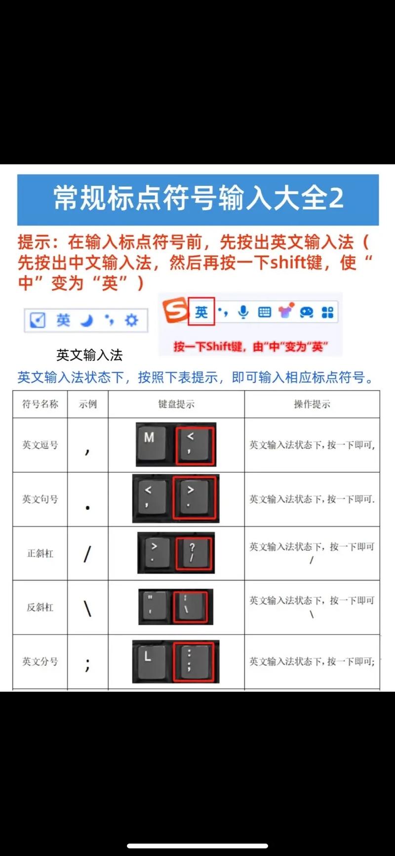如何将字符输入限制为特定字符？