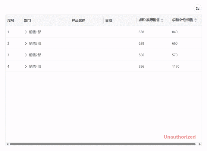 如何巧妙运用Vue表格组件Vxe-table实现高效数据展示？