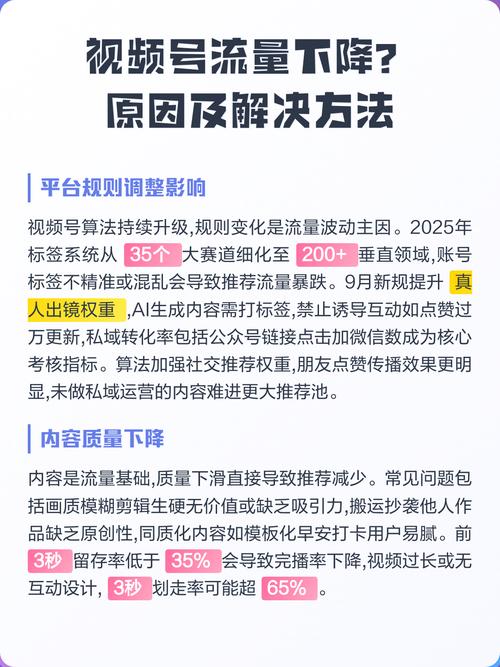 网站流量突然下降，如何通过SEO排查具体问题所在？