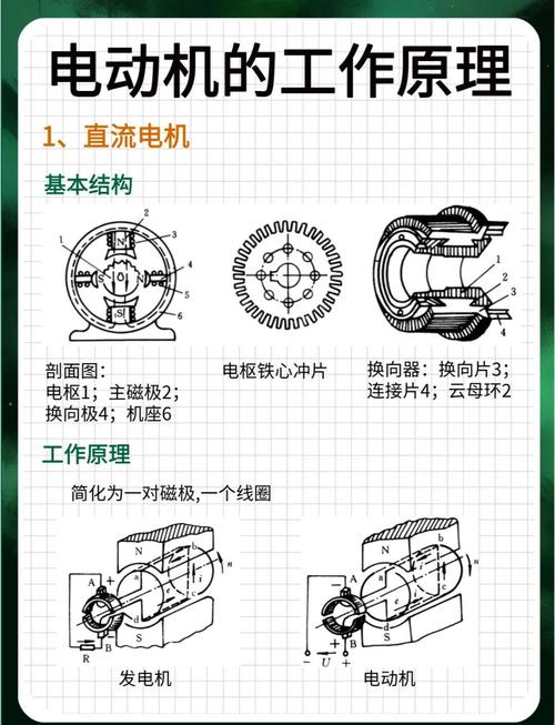 直线电机工作原理及特点有哪些具体表现？
