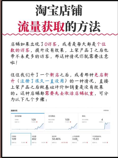 如何用PHP实现应对大流量抢购场景的解决方案？